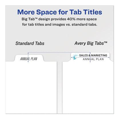 avery-print-and-apply-index-maker-clear-label-dividers-num-ave11492_6