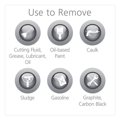 gojo-cherry-gel-pumice-hand-cleaner-num-goj235802ea_6