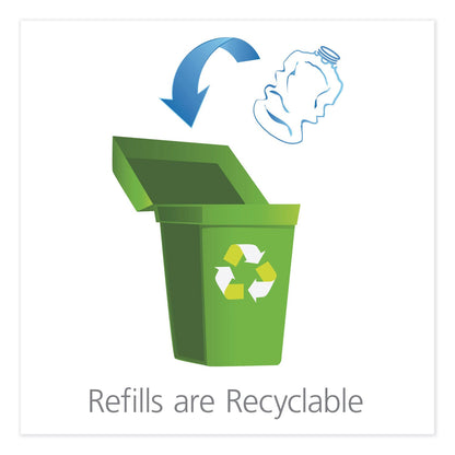 gojo-natural-orange-pumice-hand-cleaner-refill-num-goj7255_5