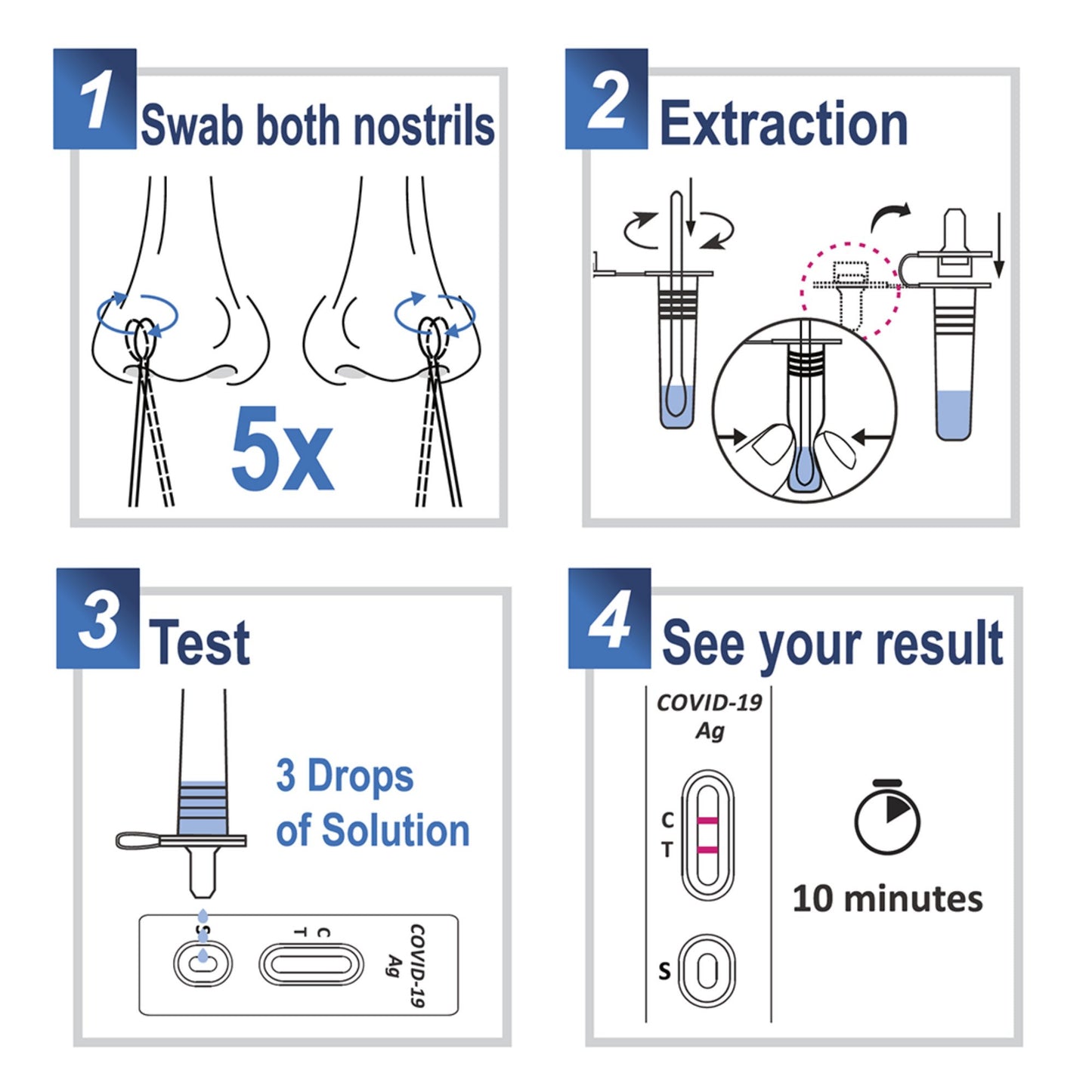 Advin Respiratory Test Kit COVID-19 Antigen Test 2 Tests per Kit (1241225_KT)