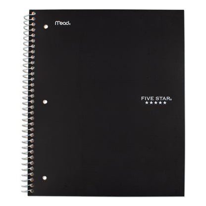 mead-wirebound-notebook-num-mea72057_1