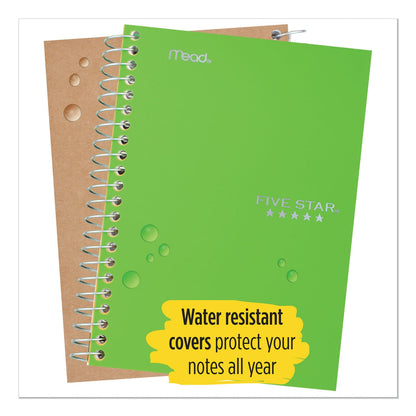 wirebound-notebook-with-two-pockets-1-subject-medium-college-rule-green-cover-100-11-x-8-5-sheets-mea72055_4