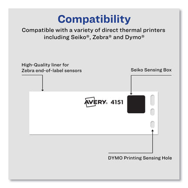 avery-thermal-printer-labels-num-ave04151_2