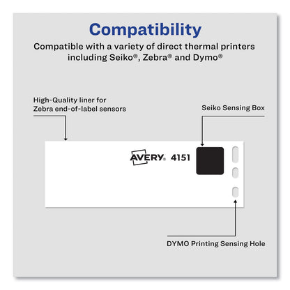 avery-thermal-printer-labels-num-ave04151_2