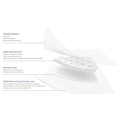 Excel SAP Super Absorbent Dressing 6 X 7 Inch Square Sterile (1192610_EA)