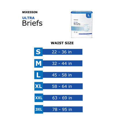 McKesson Ultra Unisex Adult Incontinence Brief Small Disposable Heavy Absorbency (884171_CS)