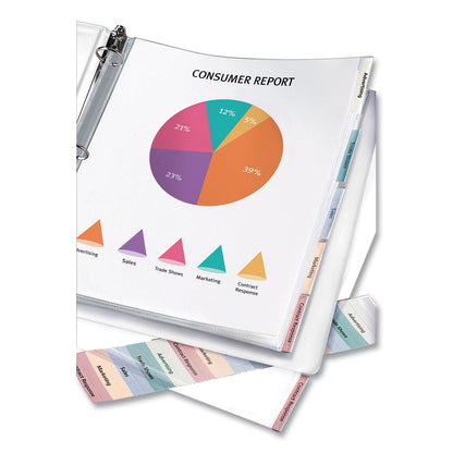 avery-protect-n-tab-top-load-clear-sheet-protectors-w-five-tabs-num-ave74160_2
