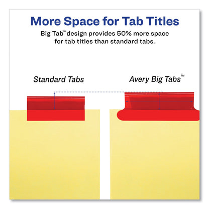 avery-insertable-big-tab-dividers-num-ave11109_4