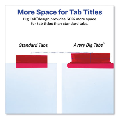 avery-insertable-big-tab-dividers-num-ave11123_4