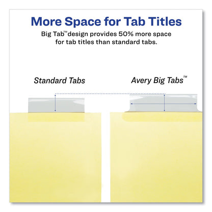 avery-insertable-big-tab-dividers-num-ave11112_4