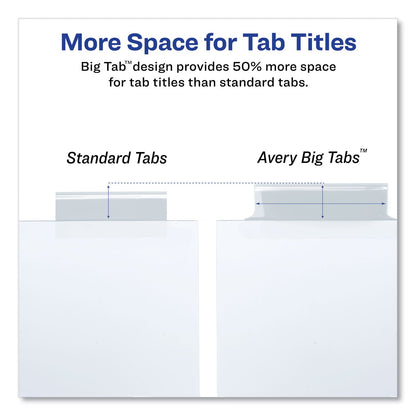 avery-insertable-big-tab-dividers-num-ave11122_4
