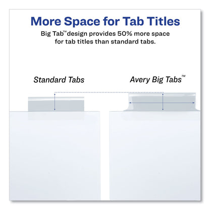 avery-insertable-big-tab-dividers-num-ave11124_4