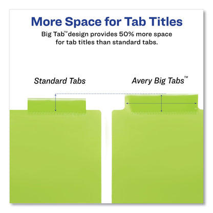 avery-insertable-big-tab-plastic-dividers-num-ave11900_5