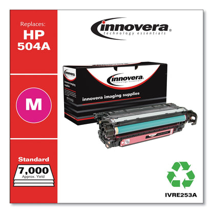 innovera-remanufactured-magenta-toner-cartridge-num-ivre253a_2
