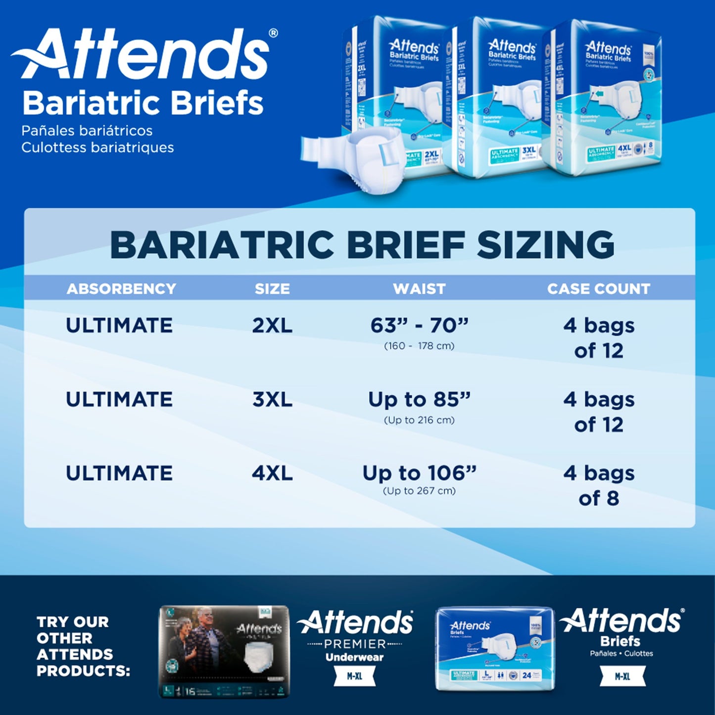 Attends® Bariatric Unisex Adult Incontinence Brief 3X-Large Disposable Heavy Absorbency (1247855_CS)