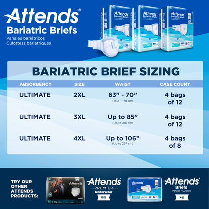 Attends® Bariatric Unisex Adult Incontinence Brief 3X-Large Disposable Heavy Absorbency (1247855_BG)