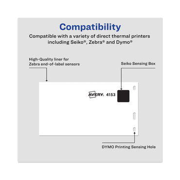 avery-thermal-printer-shipping-labels-num-ave4153_2
