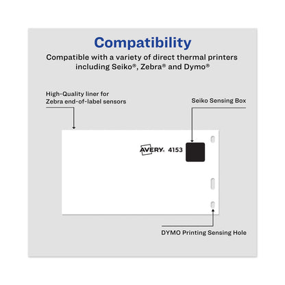 avery-thermal-printer-shipping-labels-num-ave4153_2