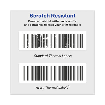 avery-multipurpose-thermal-labels-num-ave04150_6