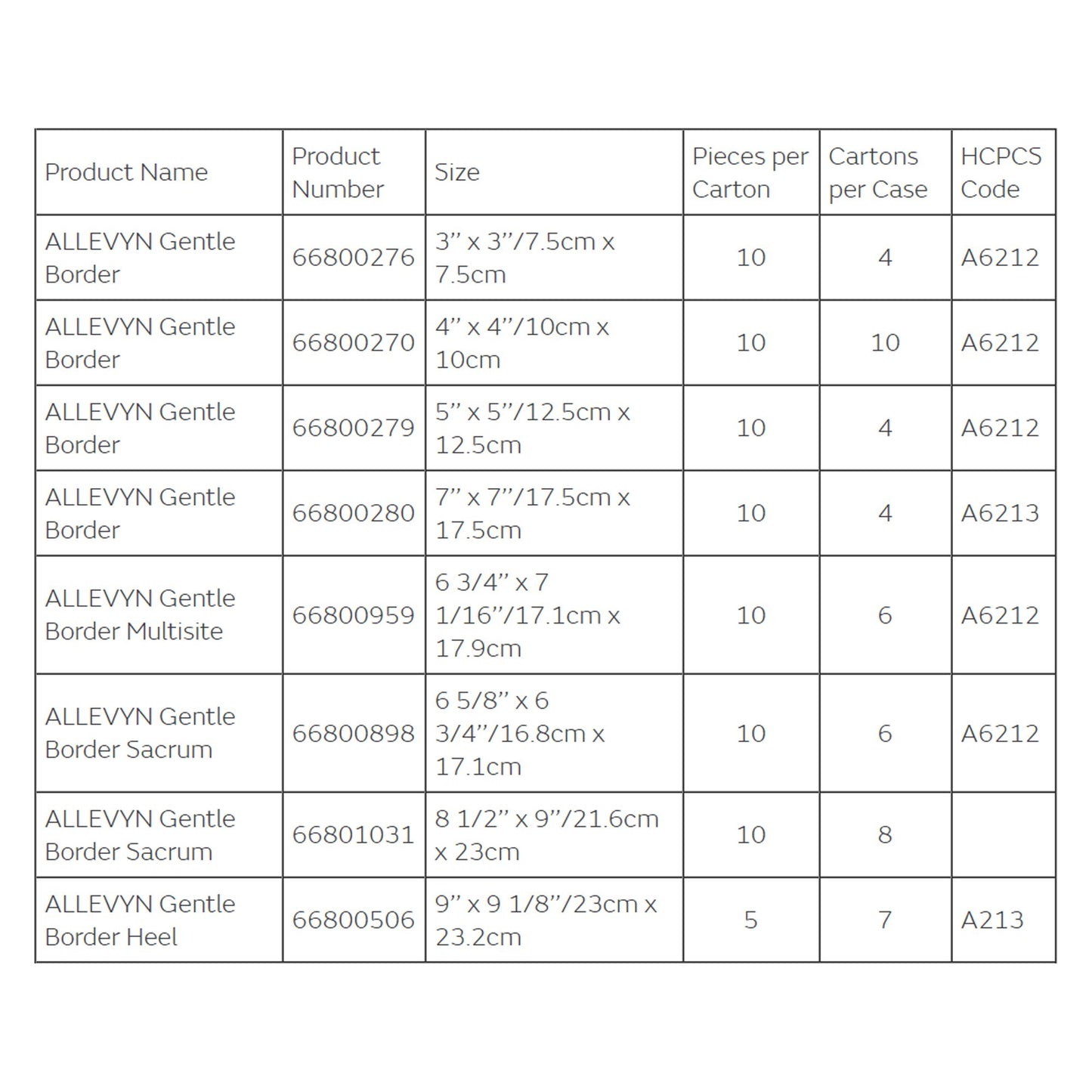 Allevyn Gentle Border Foam Dressing 8-1/2 X 9 Inch With Border Film Backing Silicone Gel Adhesive Sacral Sterile (831048_EA)
