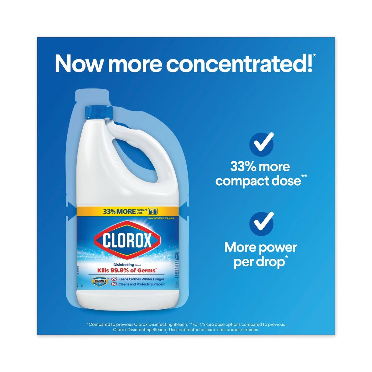 clorox-regular-bleach-with-cloromax-technology-num-clo32263_2