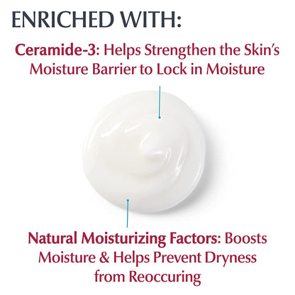 Eucerin® Advanced Repair Hand and Body Moisturizer 16.9 oz. Pump Bottle Unscented Lotion (1231885_EA)