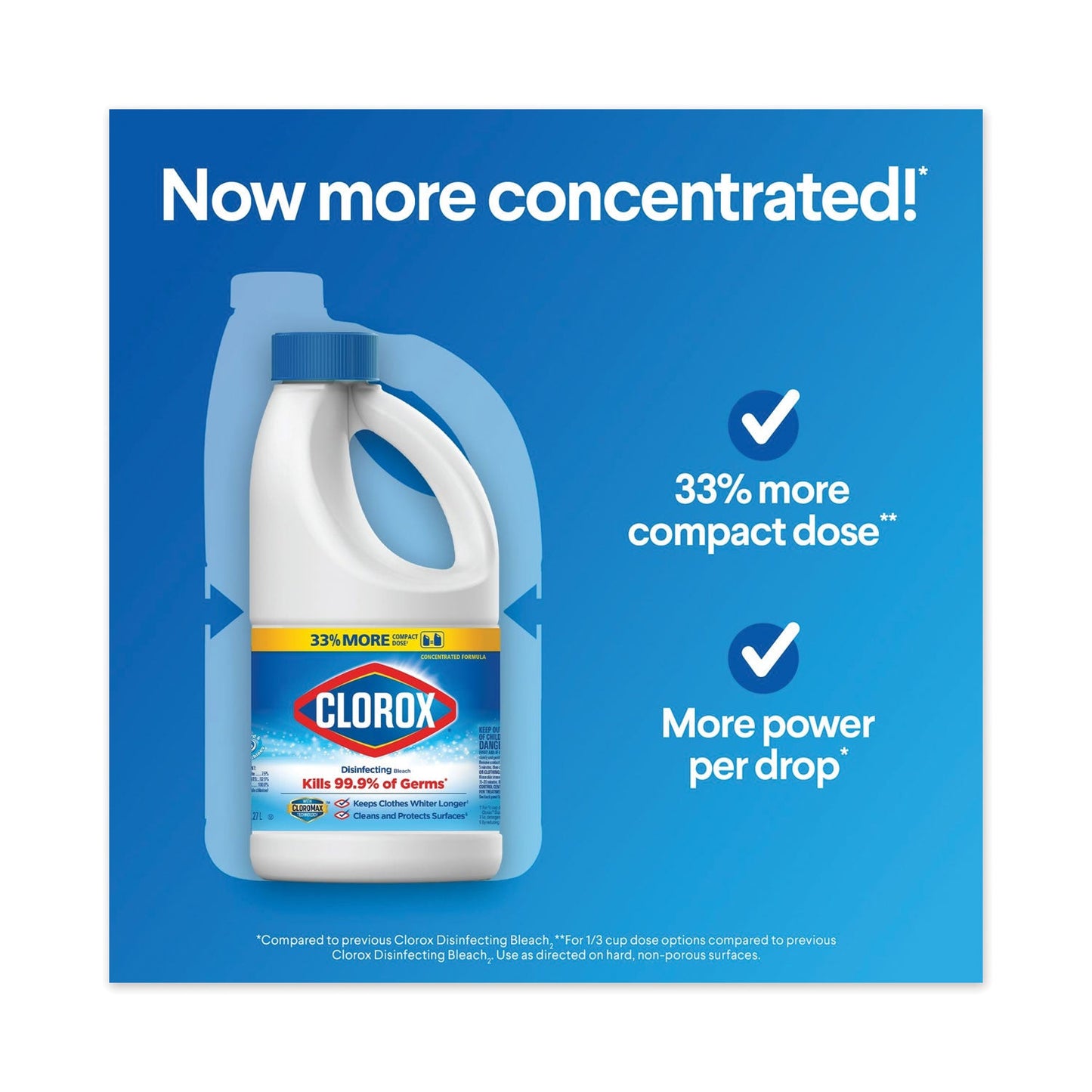 clorox-disinfecting-bleach-concentrate-liquid-42-fl-oz-1-3-quart-1-each-clear-num-clo32260ea_2
