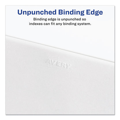 avery-preprinted-legal-exhibit-side-tab-index-dividers-num-ave01705_6