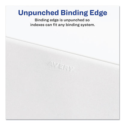 avery-preprinted-legal-exhibit-side-tab-index-dividers-num-ave01332_6