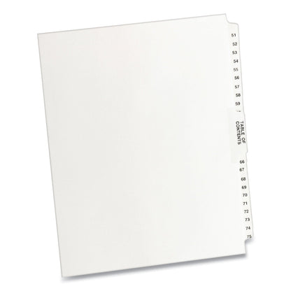 avery-preprinted-legal-exhibit-side-tab-index-dividers-num-ave11396_1