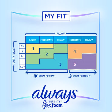 Always® Infinity FlexFoam Extra Heavy Flow Feminine Pad WIth Wings Heavy Absorbency (1231749_BX)