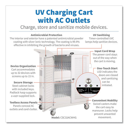 tripp-lite-uv-sterilization-and-charging-cart-num-trpcsc32acwhg_2