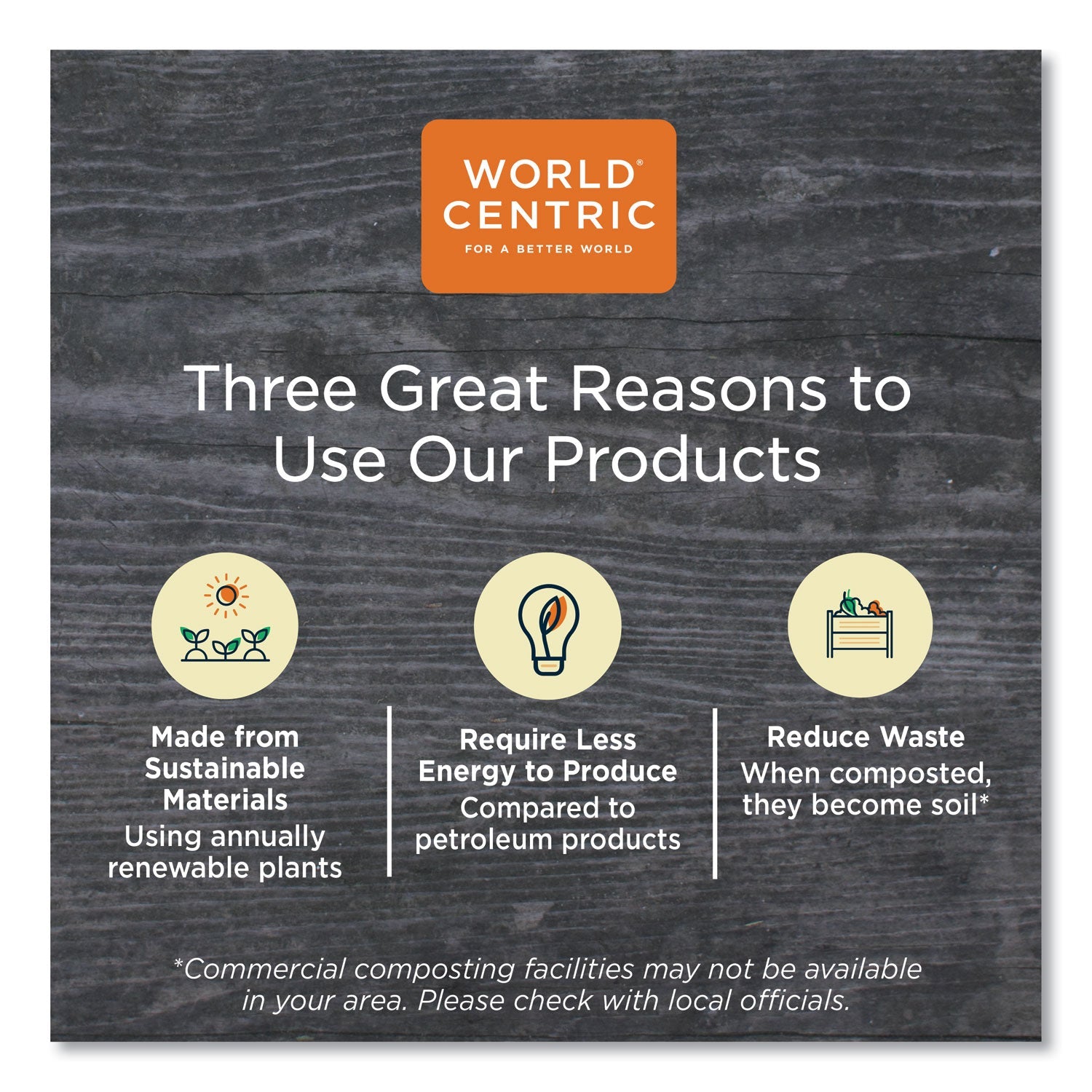 world-centric-clear-cold-cup-lids-num-worcplcs12_5