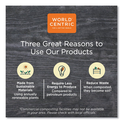 world-centric-pla-lids-for-fiber-cups-num-worcplcs2s_5