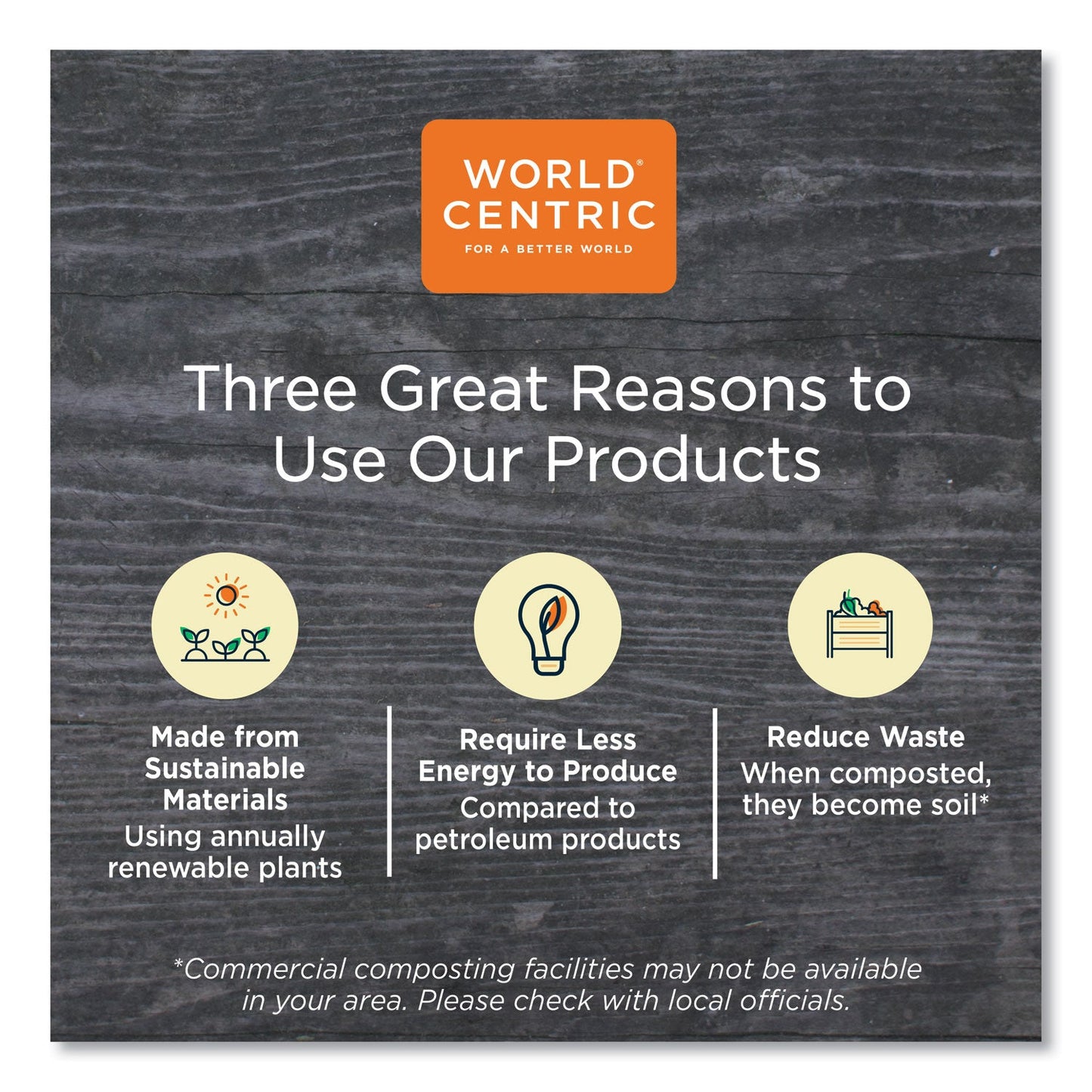 world-centric-hot-cup-lids-num-worculcs12_6