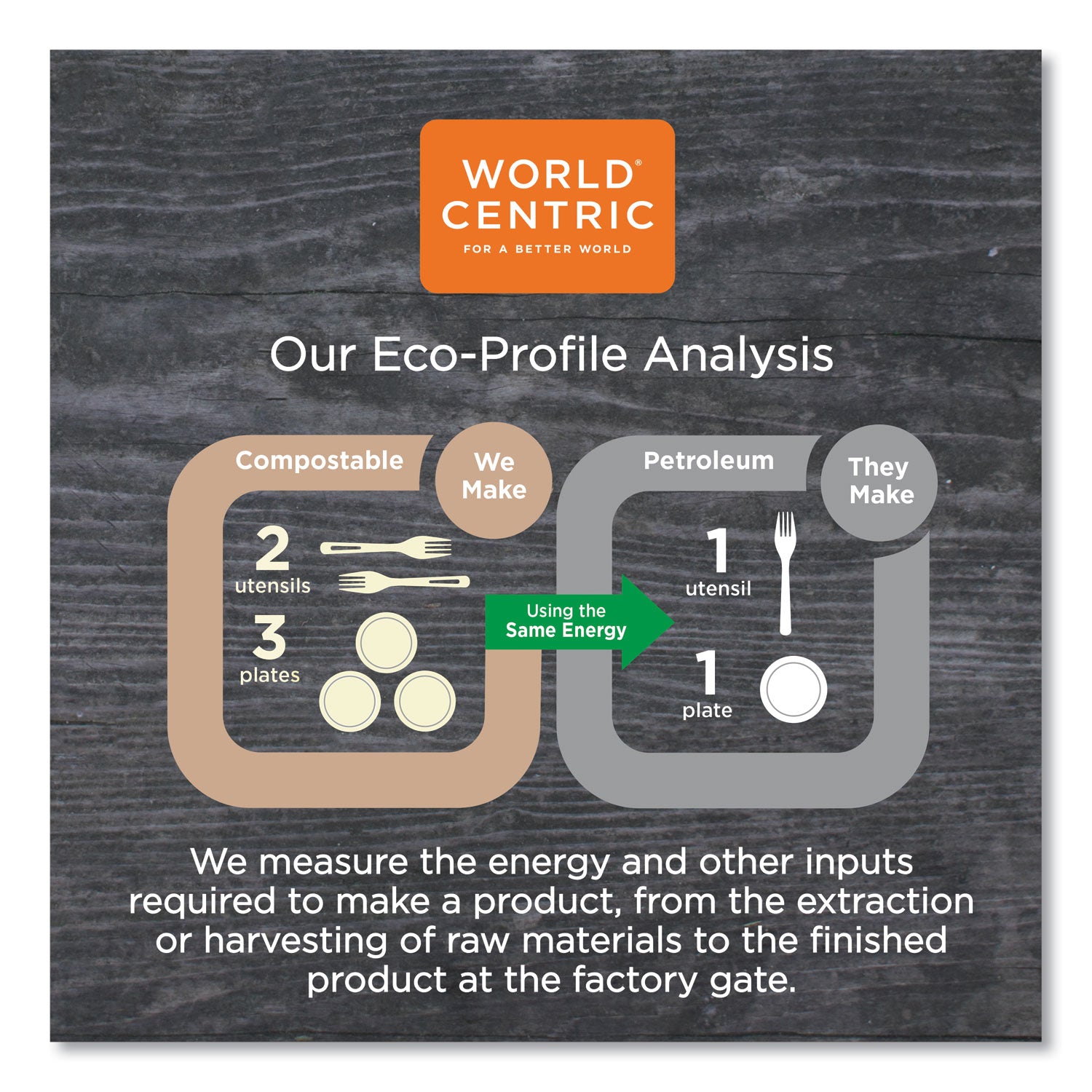 world-centric-fiber-bowl-lids-num-worbolcs24_6