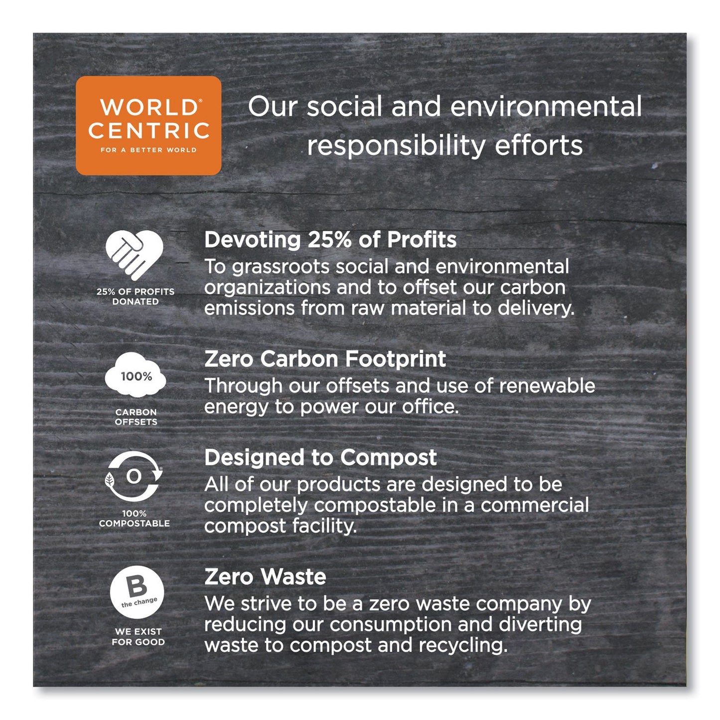 world-centric-fiber-trays-num-wortrsc1418lf_3