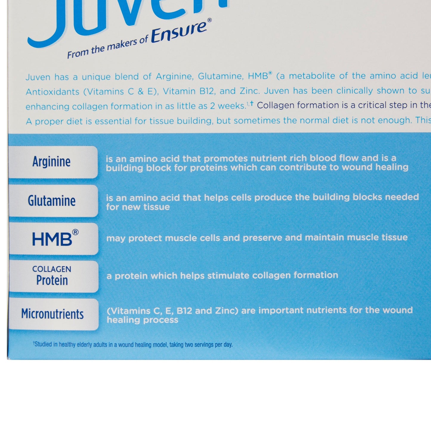 Juven® Oral Supplement Unflavored Powder 0.81 oz. Individual Packet (1067730_PK)