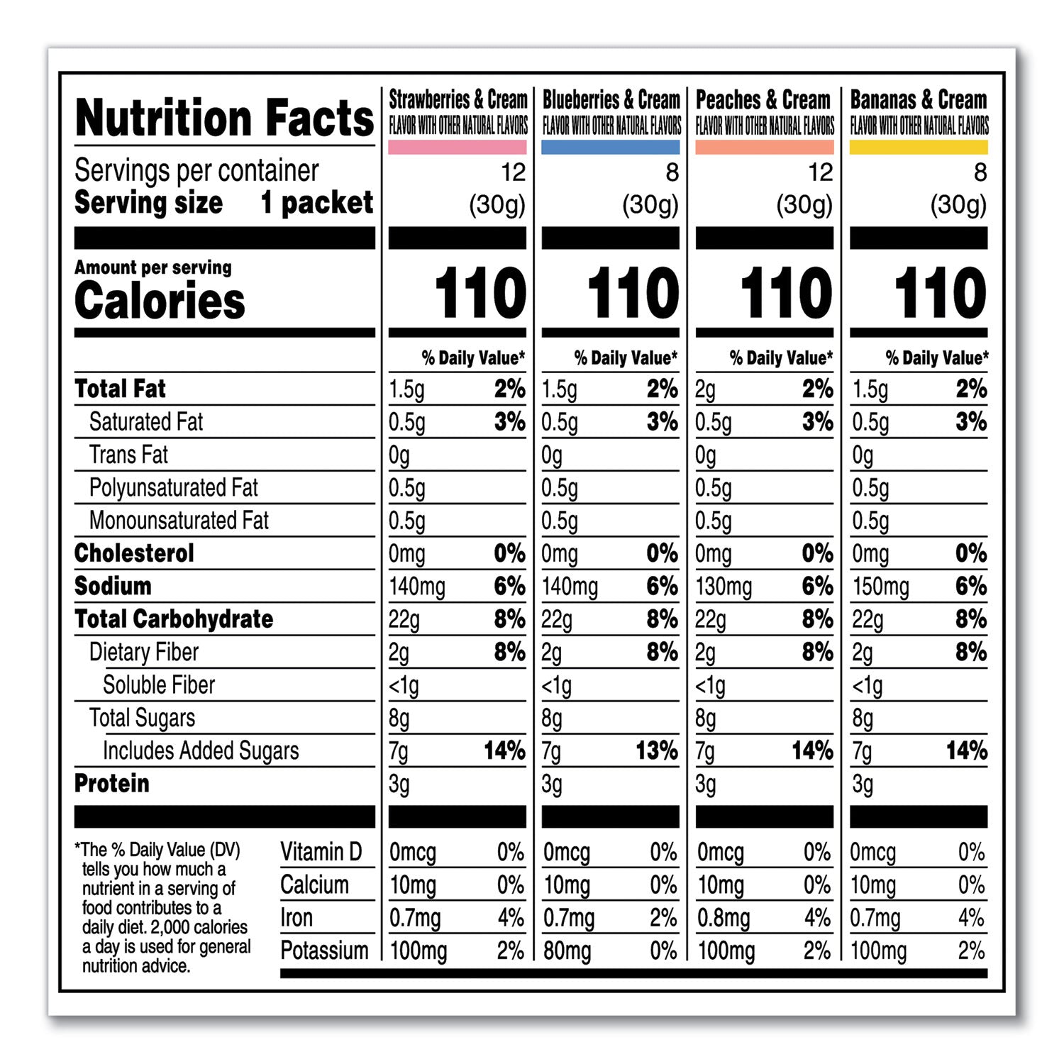 quaker-foods-instant-oatmeal-num-grr22001144_5