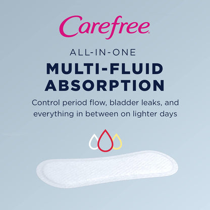 Carefree® actifresh® Panty Liner Thin Light Absorbency (1193244_BG)