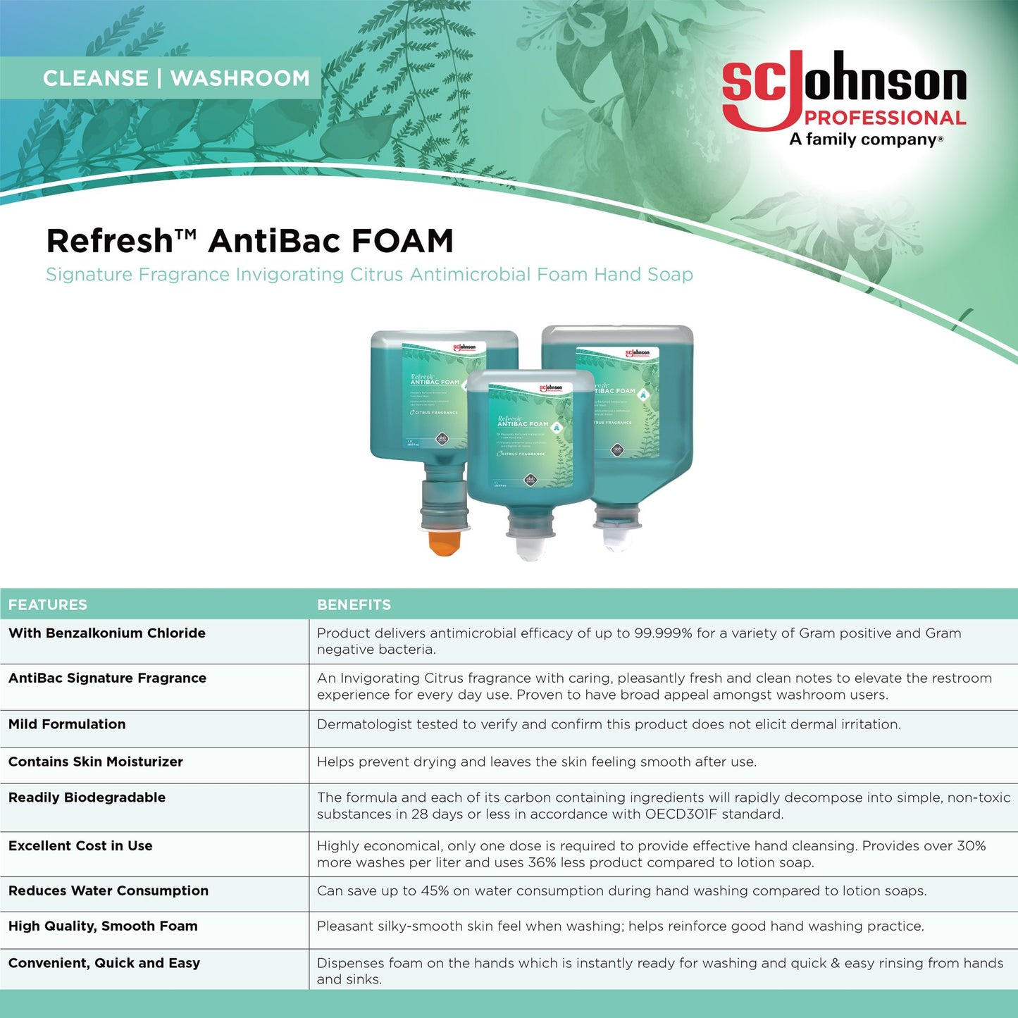 Refresh™ AntiBac Foam Antibacterial Soap Foaming 1,000 mL Dispenser Refill Bottle Citrus Scent (881221_EA)