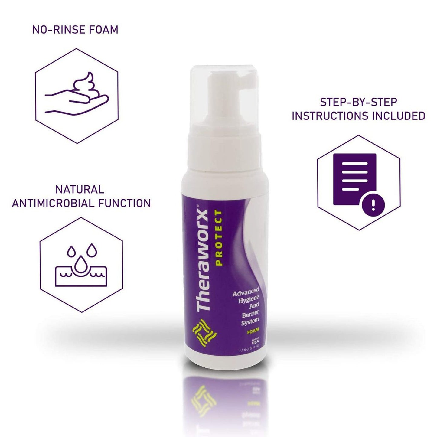 Theraworx® Protect Advanced Hygiene and Barrier System Rinse-Free Skin Cleanser with Silver Foaming 7.1 oz. Pump Bottle Lavender Scent (798262_EA)
