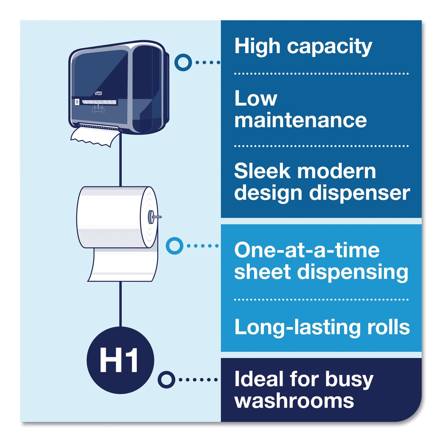 tork-advanced-matic-hand-towel-roll-num-trk290092a_6