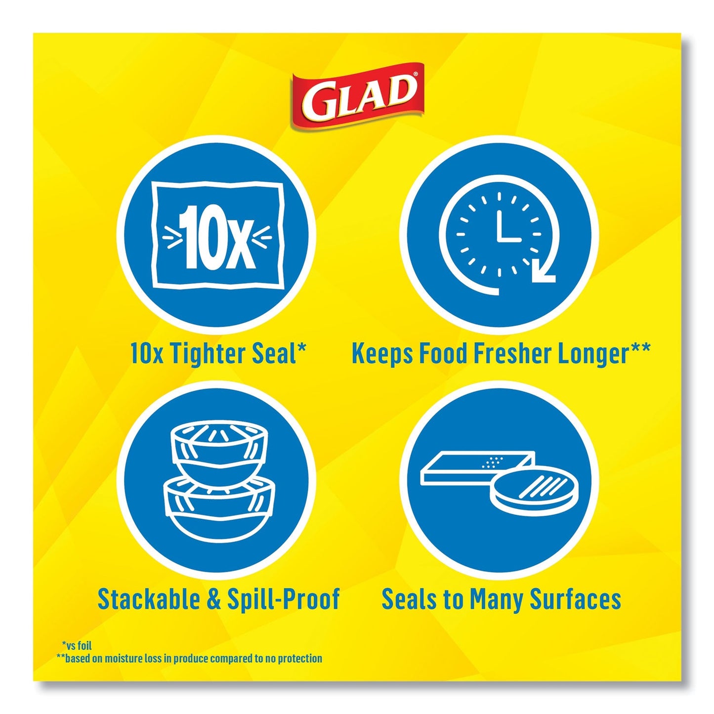 glad-press-n-seal-food-plastic-wrap-11-80-x-71-10-ft-length-durable-num-clo70441ea_4