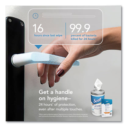 scott-24-hour-sanitizing-wipes-num-kcc53609_6