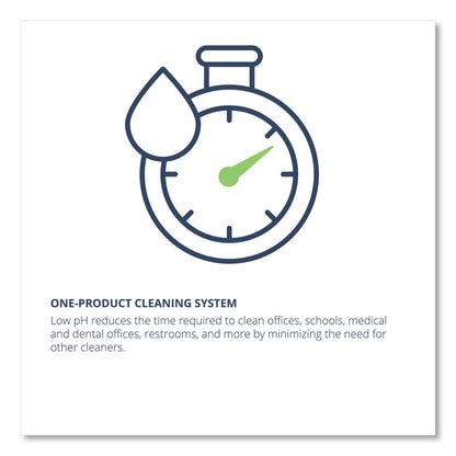 wexford-labs-wex-cide-concentrated-disinfecting-cleaner-num-wxf211000ea_5