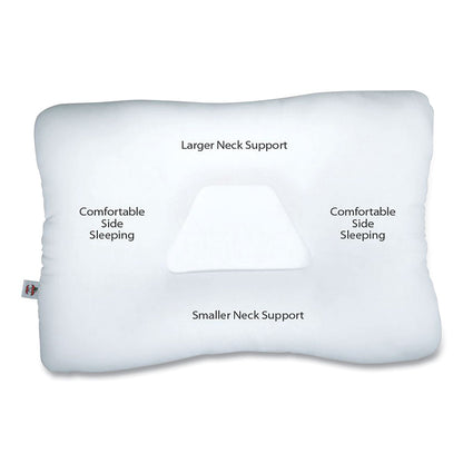 core-products-mid-core-cervical-pillow-num-coe222_3