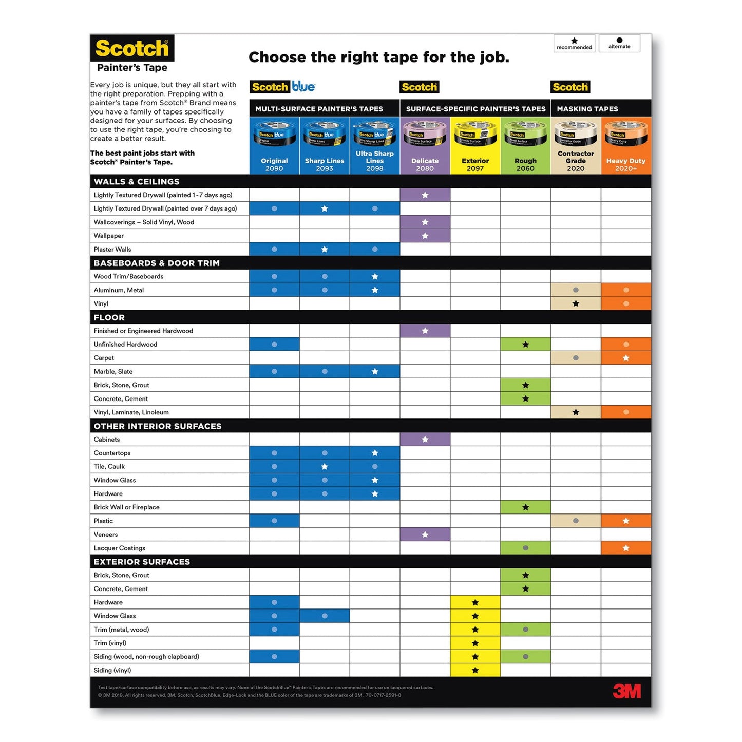 scotch-sharp-lines-multi-surface-painter-s-tape-num-mmm70006576063_3
