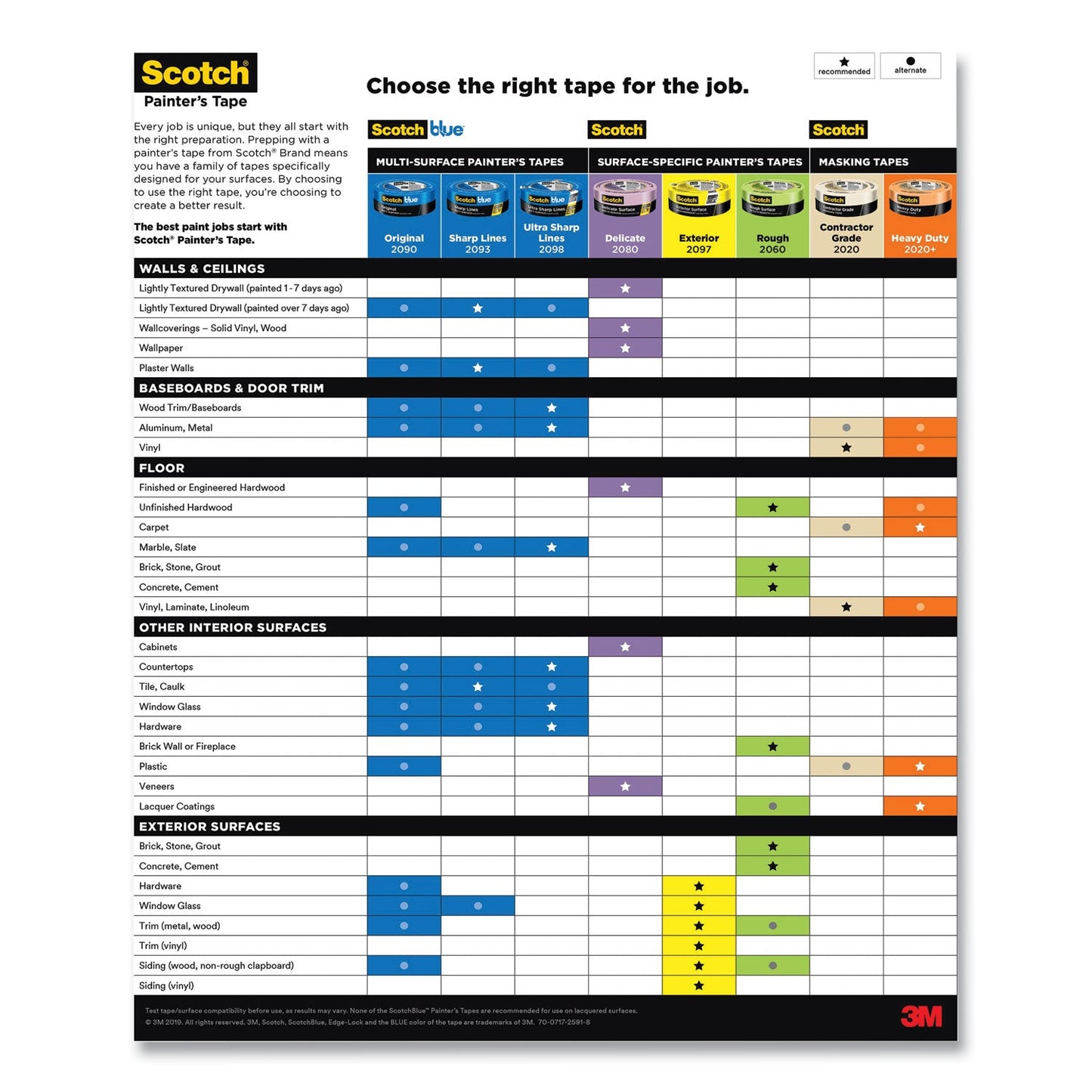 scotch-sharp-lines-multi-surface-painter-s-tape-num-mmm70006578119_3