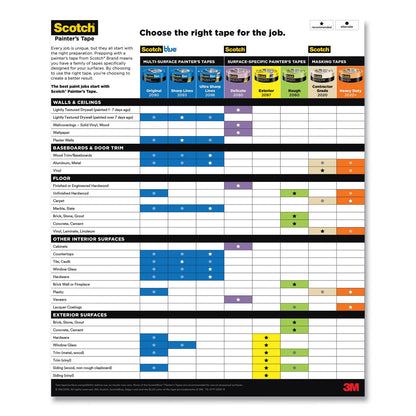 scotch-sharp-lines-multi-surface-painter-s-tape-num-mmm70006578119_3